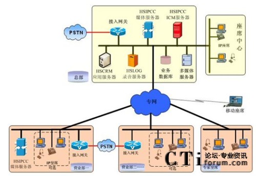 ������؛(li��n)�j(lu��)�������w��Q���������D