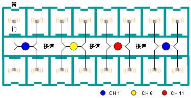 �W(xu��)������o(w��)��(xi��n)���w������2��