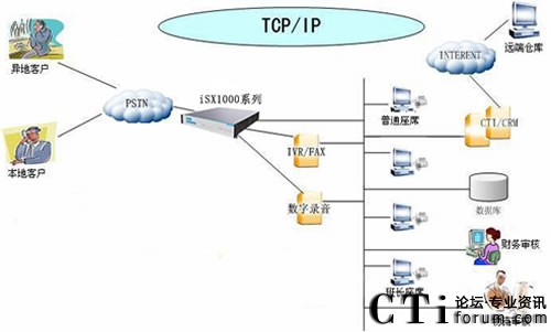 ���㺽ISX1000��ý�w���Q�C����������Ƅ���Nƽ�_