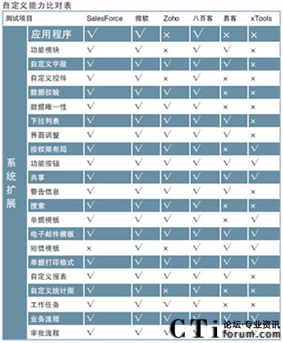 ��Ӌ��C���u�y�Ŀ�D 