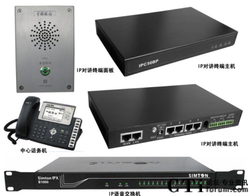 �����y������IP���vϵ�y(t��ng)��SIP Bank