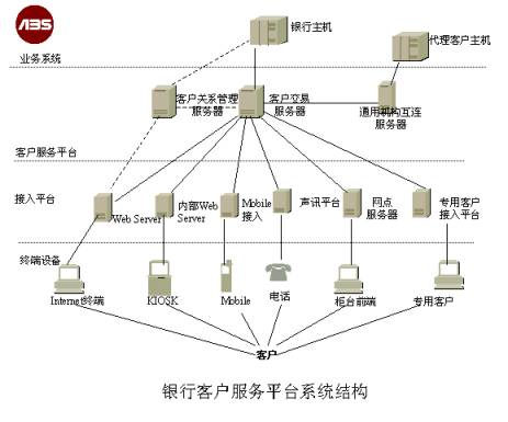 ƽ�_�C���D