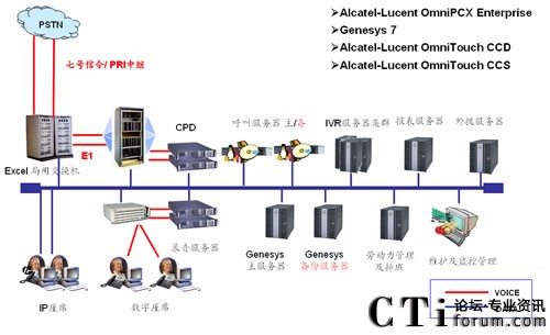 �׹ȾW(w��ng)�j(lu��)��������I(y��)�͑�(h��)(li��n)�j(lu��)���Ľ�Q����