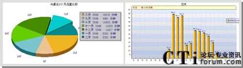 JUSTͨԒ(hu��)��(b��o)��