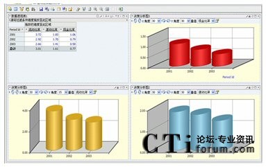 �I(y��ng)�N�M(f��i)�÷���