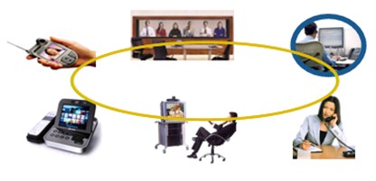 �I(y��)���ں�����K�˽��뷽ʽ