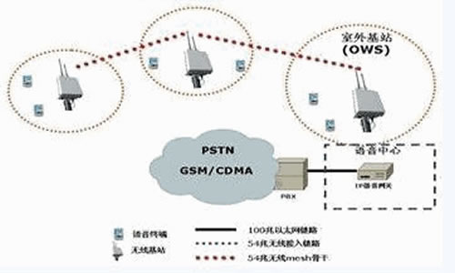 �o���Ƅ��Z���K��