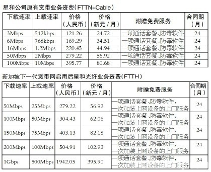 �¼����Ǻӹ�˾�����I(y��)��(w��)�Y�M